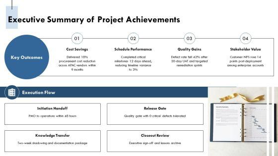 Acknowledgement For Project Closeout PPT Guidelines VM