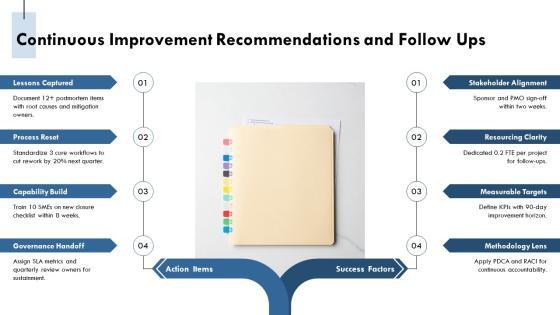 Acknowledgement For Project Closeout PPT Guidelines VM