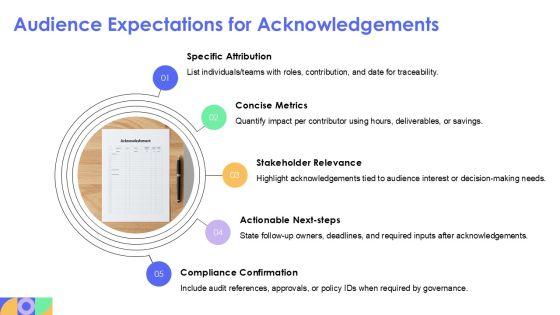 Acknowledgement PowerPoint Slide PPT Structure VM