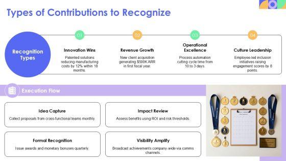 Acknowledgement PowerPoint Slide PPT Structure VM