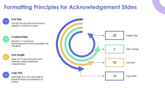 Acknowledgement PowerPoint Slide PPT Structure VM