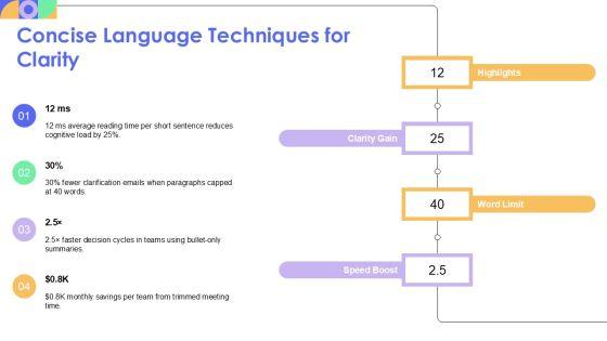 Acknowledgement PowerPoint Slide PPT Structure VM