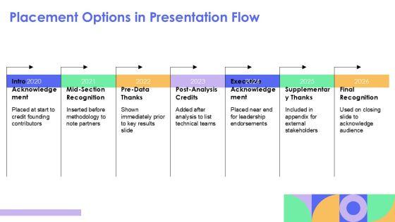 Acknowledgement PowerPoint Slide PPT Structure VM