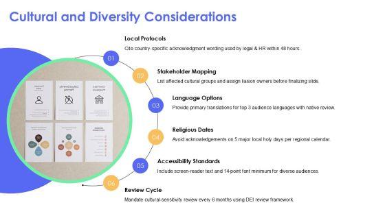 Acknowledgement PowerPoint Slide PPT Structure VM