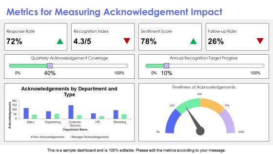 Acknowledgement PowerPoint Slide PPT Structure VM