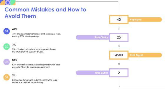 Acknowledgement PowerPoint Slide PPT Structure VM