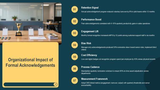 Acknowledgement Presentation PPT Designs VM