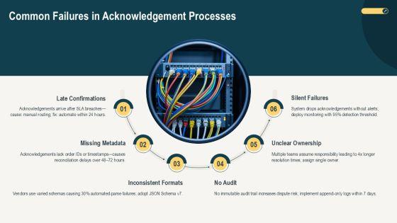 Acknowledgement Presentation PPT Designs VM