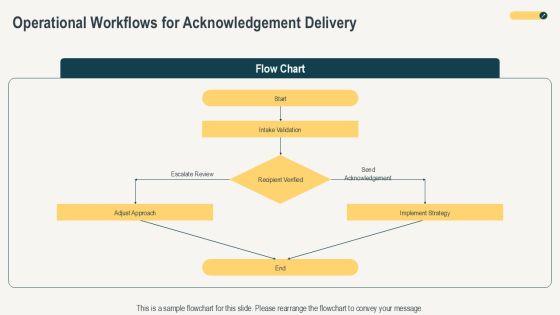 Acknowledgement Presentation PPT Designs VM