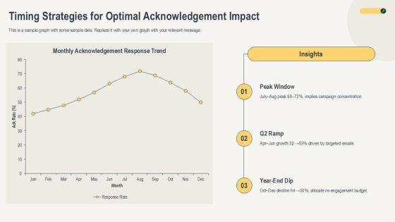 Acknowledgement Presentation PPT Designs VM