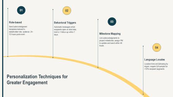Acknowledgement Presentation PPT Designs VM