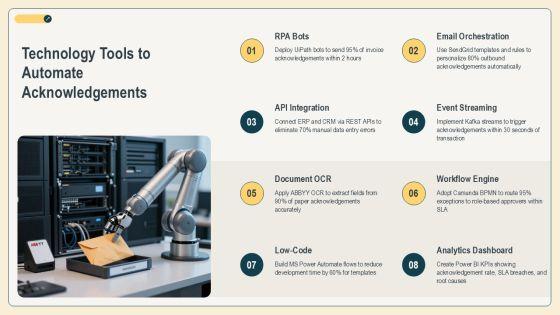 Acknowledgement Presentation PPT Designs VM