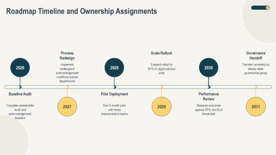 Acknowledgement Presentation PPT Designs VM