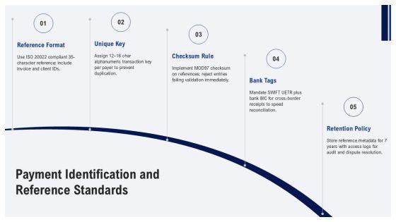 Acknowledgement Receipt Of Payment Template PPT Designs VM