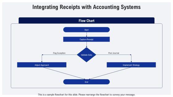 Acknowledgement Receipt Of Payment Template PPT Designs VM