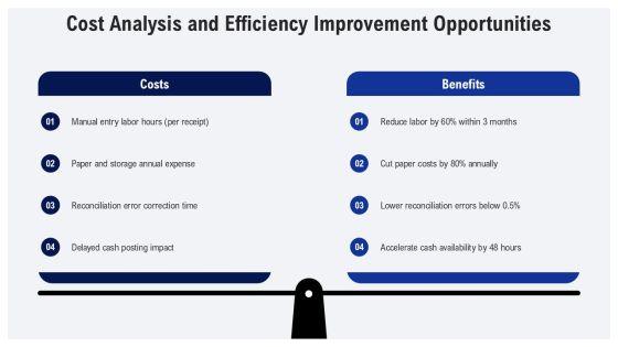 Acknowledgement Receipt Of Payment Template PPT Designs VM