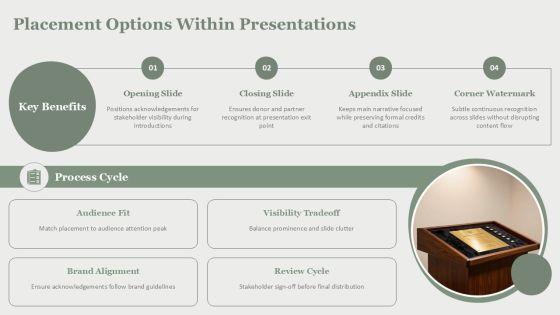 Acknowledgement Slide In PPT PPT Structure VM