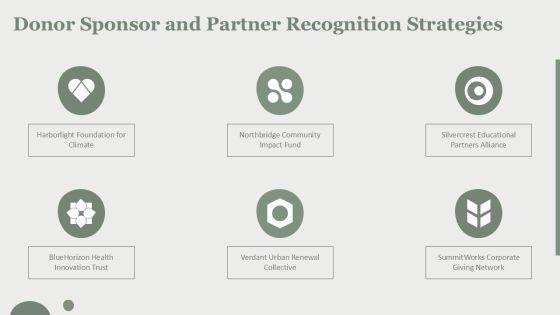 Acknowledgement Slide In PPT PPT Structure VM