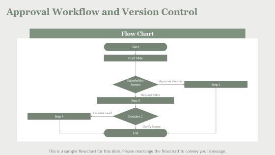 Acknowledgement Slide In PPT PPT Structure VM