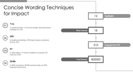 Acknowledgement Slide In Presentation PPT Information VM