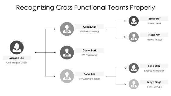 Acknowledgement Slide In Presentation PPT Information VM