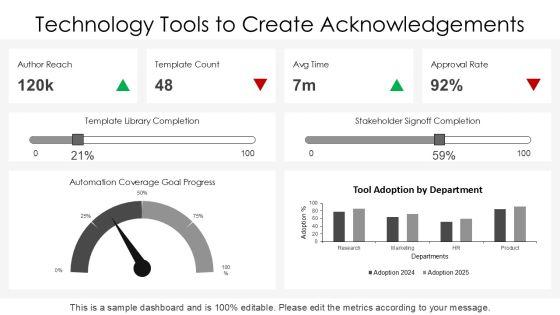 Acknowledgement Slide In Presentation PPT Information VM