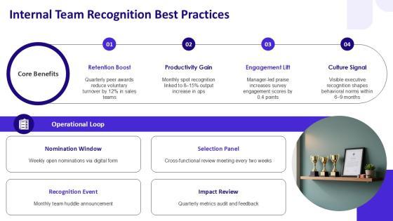 Acknowledgement Slide PPT Summary VM