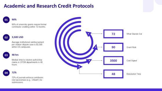 Acknowledgement Slide PPT Summary VM