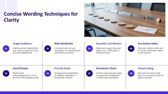 Acknowledgement Slide PPT Summary VM