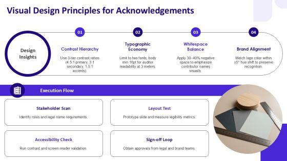 Acknowledgement Slide PPT Summary VM