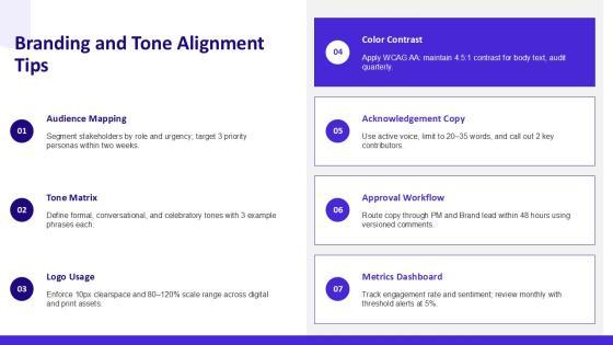 Acknowledgement Slide PPT Summary VM