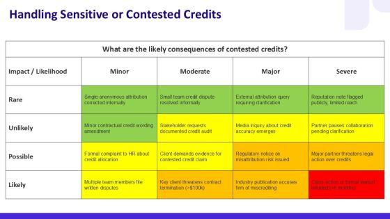 Acknowledgement Slide PPT Summary VM