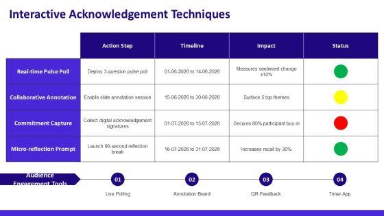 Acknowledgement Slide PPT Summary VM