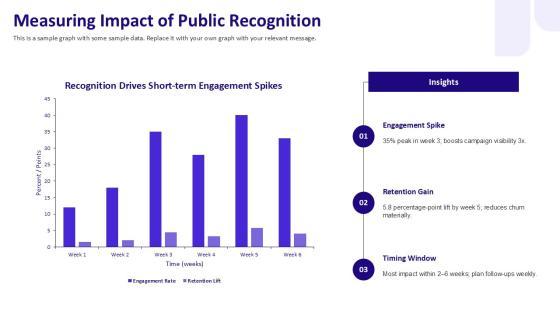 Acknowledgement Slide PPT Summary VM