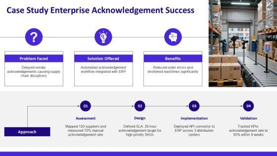 Acknowledgement Slide PPT Summary VM