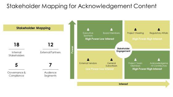 Acknowledgement Slides PPT Slides VM