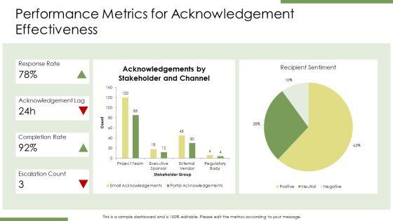 Acknowledgement Slides PPT Slides VM