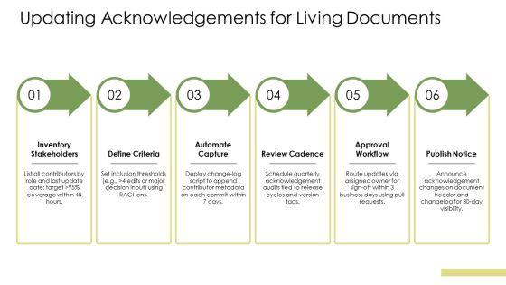 Acknowledgement Slides PPT Slides VM