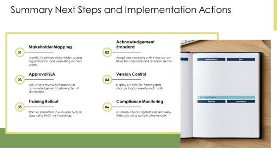 Acknowledgement Slides PPT Slides VM