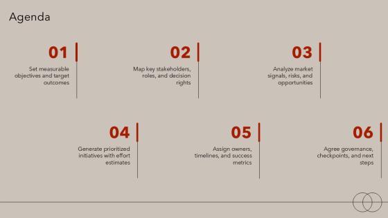 Action Plan Workshop 02 PPT Mockup VM