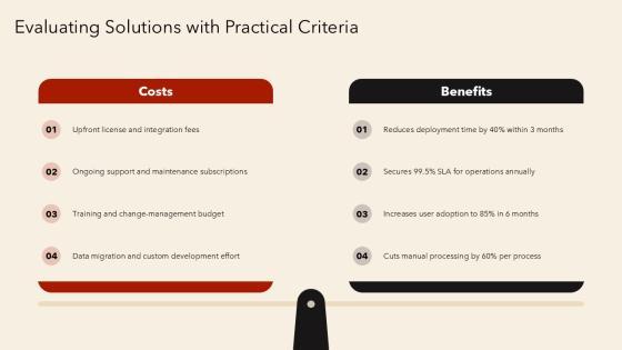 Action Plan Workshop 02 PPT Mockup VM