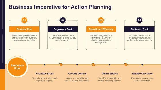 Action Plan Workshop PPT Sample VM