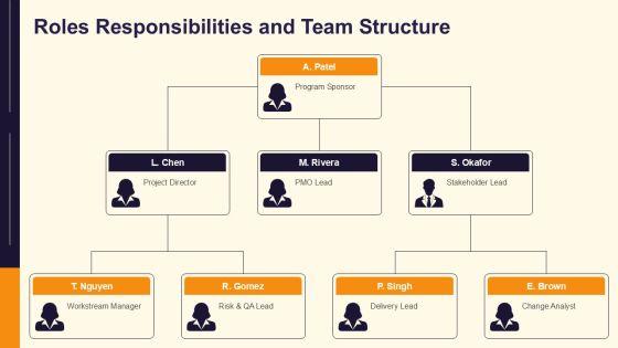Action Plan Workshop PPT Sample VM