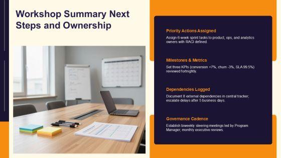 Action Plan Workshop PPT Sample VM