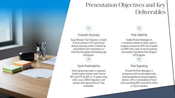 Actionable Agile Metrics For Predictability PDF Download PPT Guidelines VM