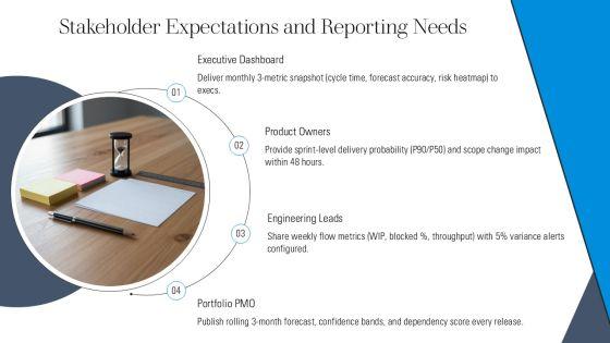 Actionable Agile Metrics For Predictability PDF Download PPT Guidelines VM