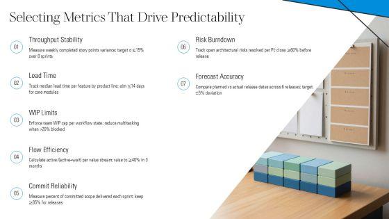 Actionable Agile Metrics For Predictability PDF Download PPT Guidelines VM