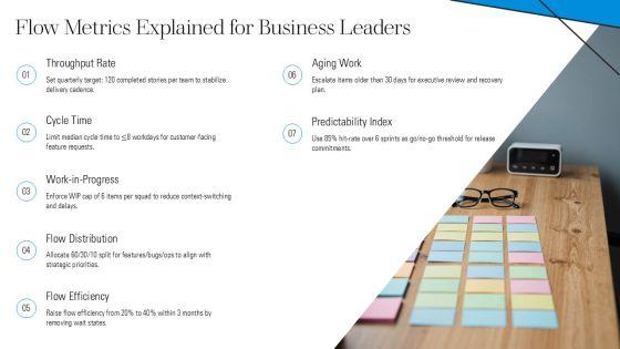 Actionable Agile Metrics For Predictability PDF Download PPT Guidelines VM