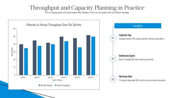 Actionable Agile Metrics For Predictability PDF Download PPT Guidelines VM