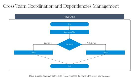 Actionable Agile Metrics For Predictability PDF Download PPT Guidelines VM